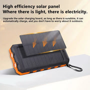 Xiaomi 200000mAh Solar Power Bank Large Capacity Portable Charger Compatible with IOS Android USB-A and USB-C Fast Charging